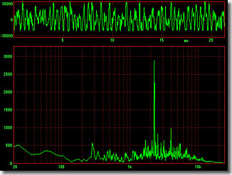 Analyze Air Intake Sound