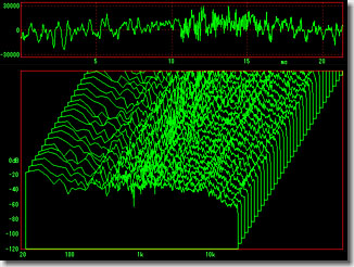 Analyze Air Intake Sound