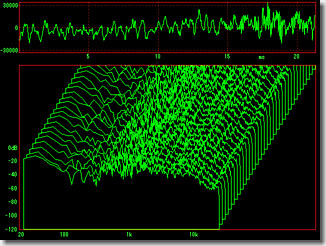 Analyze Air Intake Sound