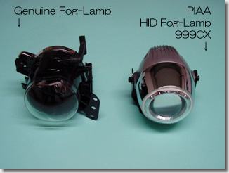 HID Fog Lamp