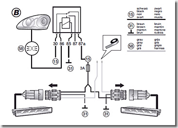 Hella LED Daytime Running Lamp