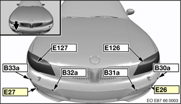 HID Fog Lamp