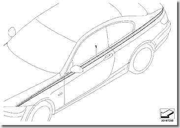 BMW Performance Strips