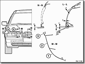 Gap dimensions on doors / engine hood and trunk lid