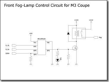 HID Fog-Lamp Switch