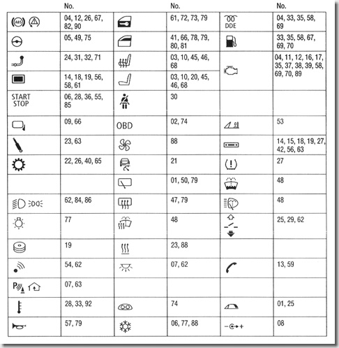 Fuse Box Diagram