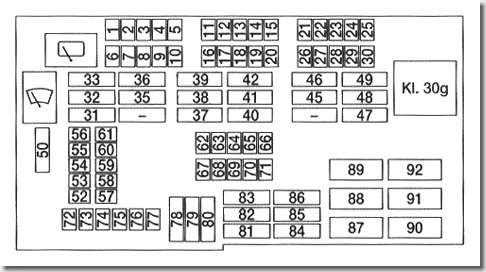 Fuse Box Diagram