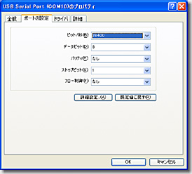 CAN to Serial Interface Circuit