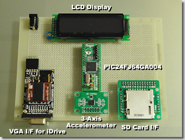 CAN Scanner Circuit Board