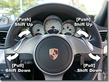 Porsche PDK Paddle Shift Steering Wheel