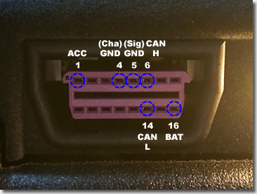 CAN Scanner for Porsche