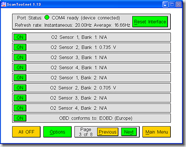 CAN Scanner for Porsche