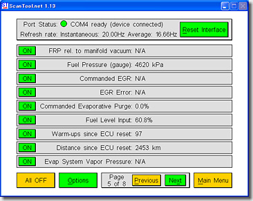 CAN Scanner for Porsche