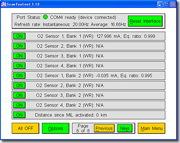 CAN Scanner for Porsche