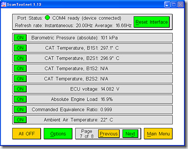 CAN Scanner for Porsche