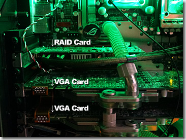 Water Cooling for RAID Card