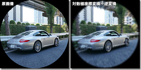 OpenCV, Log-Polar Transform, Porsche 911 Carrera S, Result