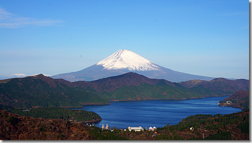 Audi R8 and Mt. Fuji