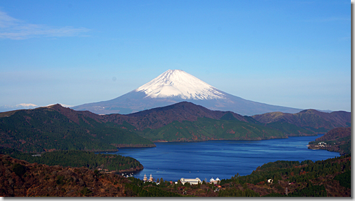 Audi R8 and Mt. Fuji