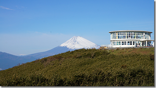 Audi R8 and Mt. Fuji