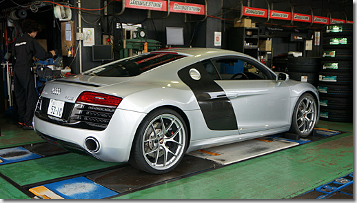 Audi R8, BBS Wheel RI-D 20inch