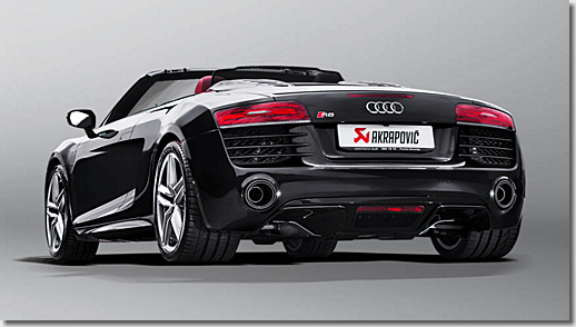 Audi R8 Akrapovic Slip-On Line Titanium Exhaust System