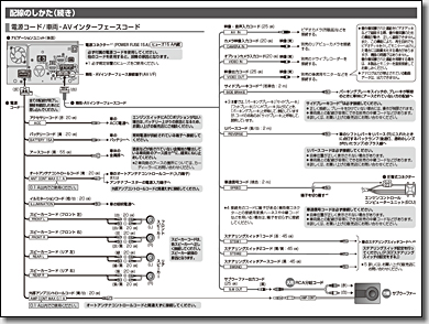 Audi R8, Car Navigation System, Panasonic CN-F1X10BD