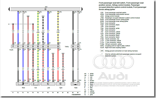 Audi R8 Wiring Diagram, Right Front Seat Coupling Station