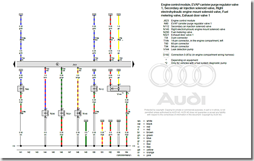 Exhaust Valve Controller for Audi and Porsche