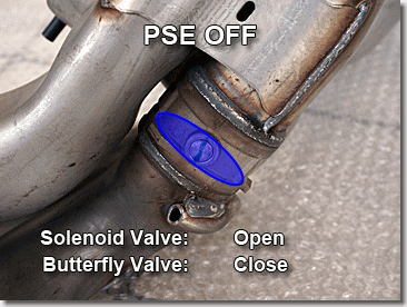 How to Install the PSE Control Unit for Porsche