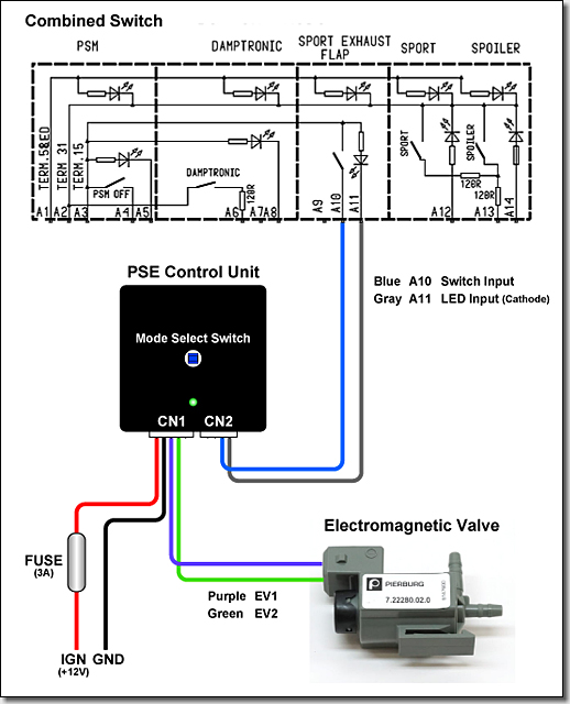 Wiring Diagram of the PSE Control Unit for Porsche