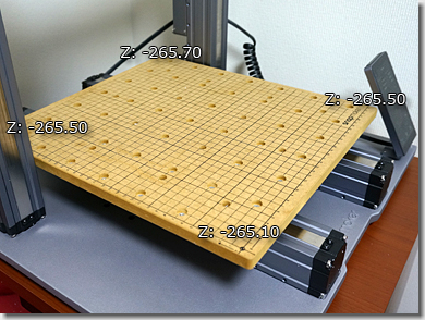 Snapmaker 2.0 A350 CNC Work Board Leveling