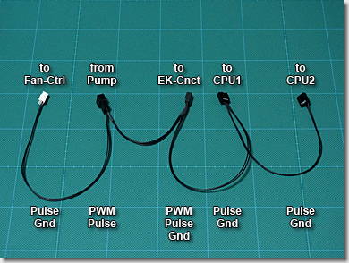 EK-Loop D5 G3 PWM Motor Power Cable