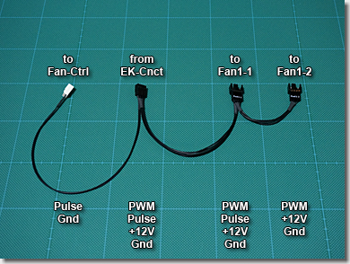 EK-Loop Noctua Radiator Fan Power Cable