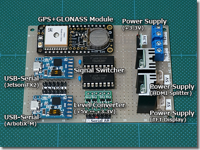 Tiny Phalanx Original Control Circuit