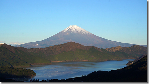 Hakone Turnpike, Mt.Fuji, Audi R8