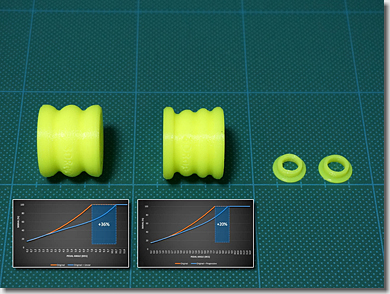 3DRap Fanatec CSL – Elastomer Brake MOD