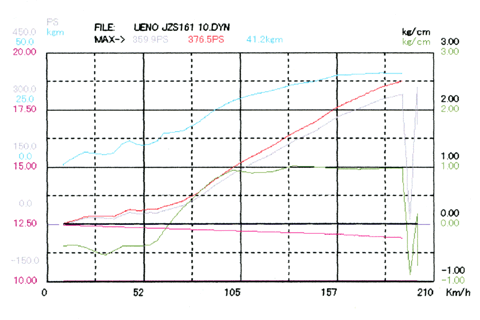 power_chk1_02.gif