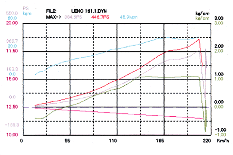 power_chk2_03.gif