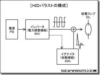 high_wattage_fig01.jpg